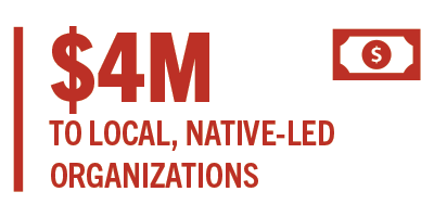 $4M to local, native-led organizations